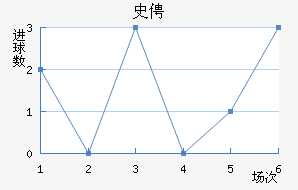 ʷٷҽ