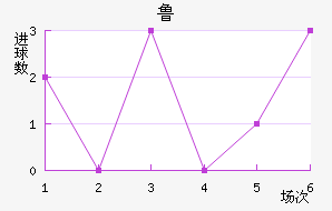 ³ǽ