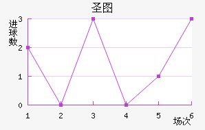 ʥͼǽ