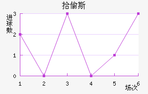 ʰ͵˹
