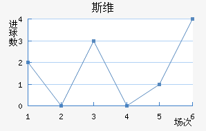 ˹άǽ
