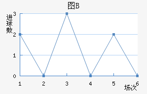 ͼBӽ