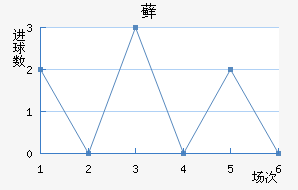 ޺մ
