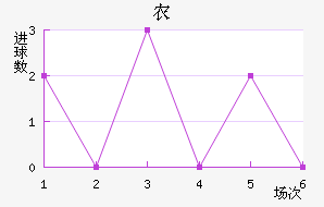 ũѸ׽