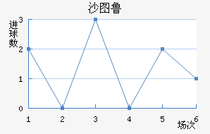 ɳͼ³