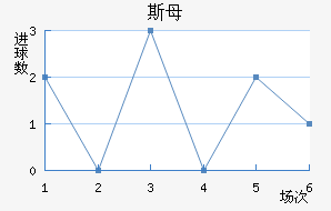 ˹ĸ