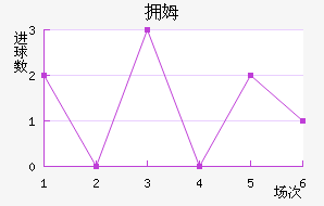 ӵķǽ