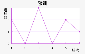 շѶ½