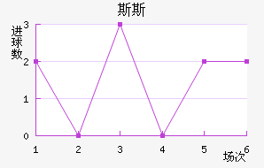 ˹˹