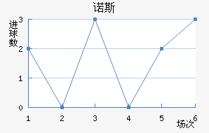 ŵ˹