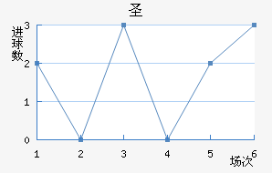 ʥǸ糿