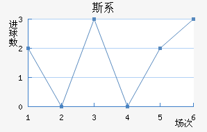 ˹ϵǽ