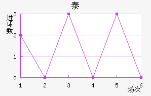 ̩Ͻ