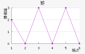 ۤ濨