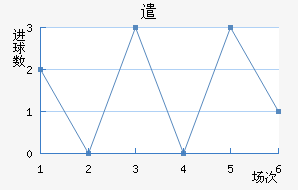 ǲ˽