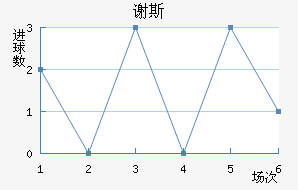 л˹