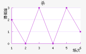 ɱ