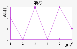 նɳ
