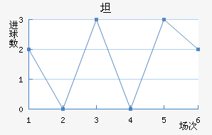 ̷屩ͽ