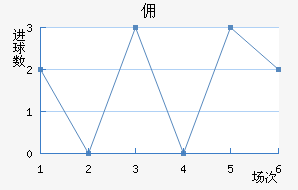 Ӷݶǽ