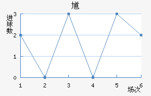 ظ½