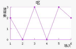 Ż˹