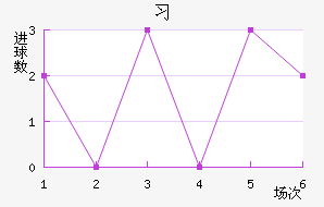 ϰ½