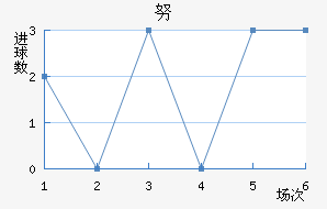 Ŭǽ