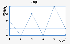 Ŭ˹