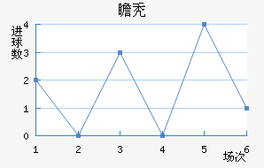 հͺս