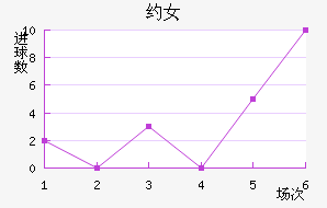 ԼŮ