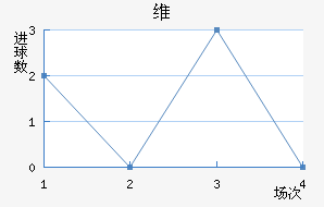 ά۽