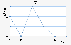 ̩ά˹ؽ