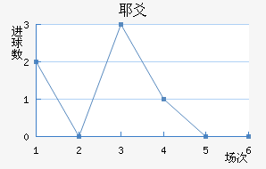 Үسǽ