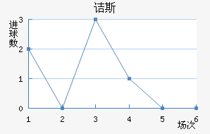 ڵ˹