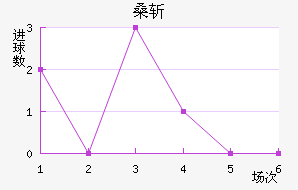 ɣնǽ