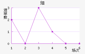 ϸ˹