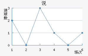 OFK˵ߴĽ