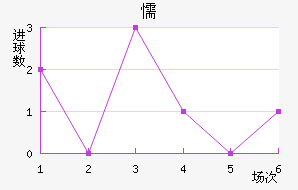 ųǽ