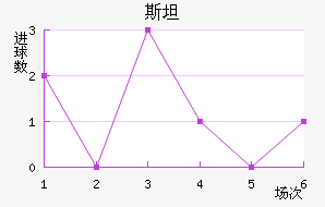 ˹̹½