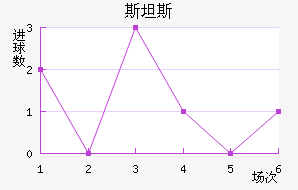 ˹̹˹