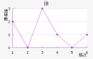 Ϳǽ