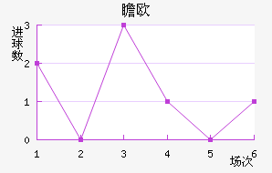 հŷ