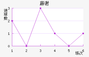޵л˹