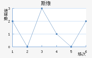 ˹ά