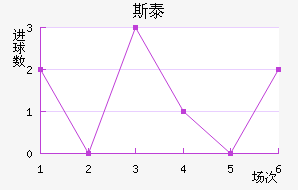 ˹̩