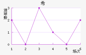 ϣᰲ