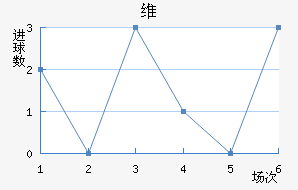 ά粒½