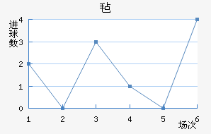 ձǿƽ