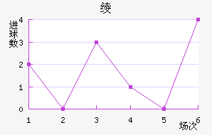 籾